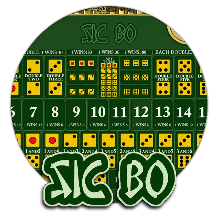 Sic Bo - AGENT188